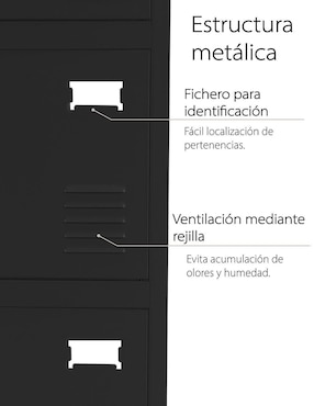 Locker Guardex de acero inoxidable