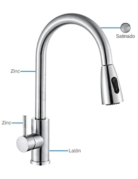 Tarja doble tina de acero inoxidable CNX TD8247SR2GCSP2MZM8111F