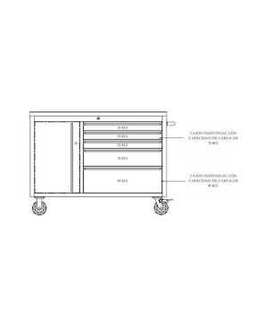 Isla de cocina Thor Kitchen