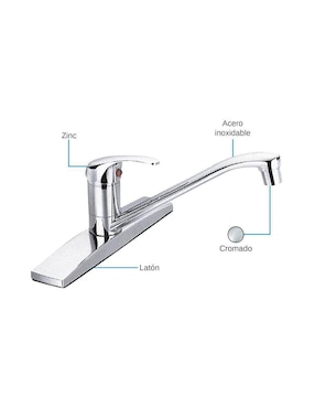 Tarja de acero inoxidable CNX con escurridor derecho KIT-003TSED8050MZF815