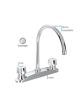 Tarja de acero inoxidable CNX con escurridor izquierdo TSEI8050MZF813CKIT-003