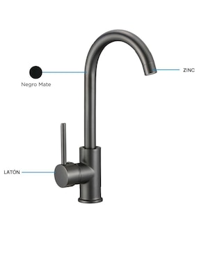 Tarja de acero inoxidable CNX con escurridor derecho KIT3TSED8050MZM8112CRT