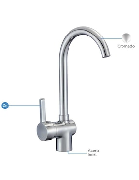 Tarja de acero inoxidable CNX con escurridor derecho KIT3TSED8050MZM812CRT