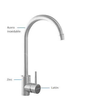 Tarja de acero inoxidable CNX con escurridor izquierdo KIT3TSEI8050MZM814CRT