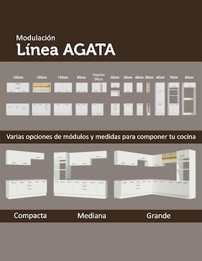 Gabinete Agata Madesa de MDP