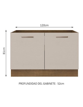 Gabinete Agata Madesa de MDP
