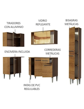 Cocina integral Madesa