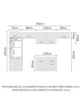 Cocina integral Madesa Ágata