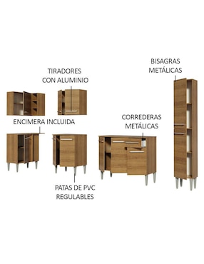 Cocina integral Madesa