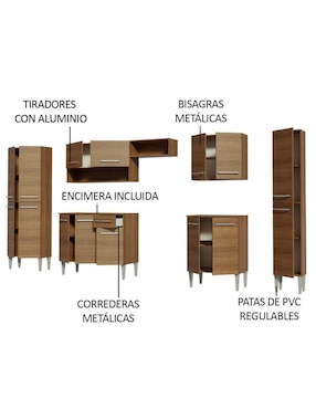 Cocina integral Madesa