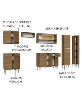 Cocina integral Madesa
