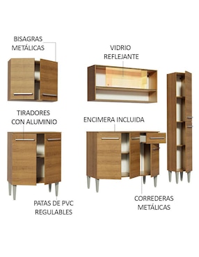Cocina integral Madesa
