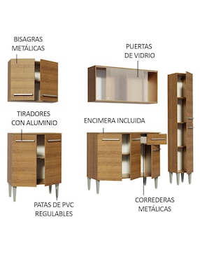 Cocina integral Madesa