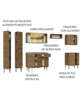 Cocina integral Madesa