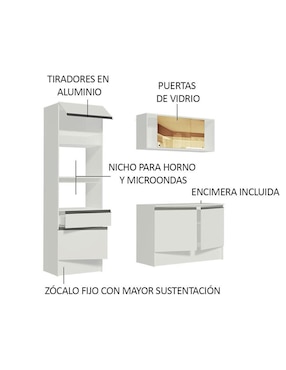 Cocina integral Madesa