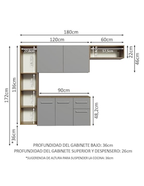Cocina integral Madesa Easy