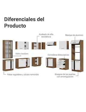 Cocina integral Madesa
