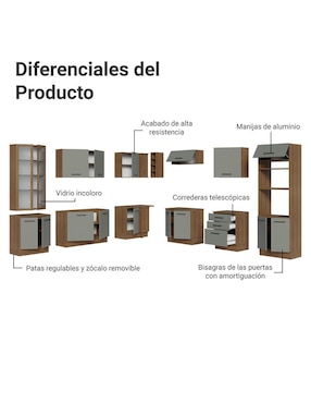 Cocina integral Madesa