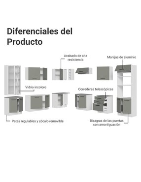 Cocina integral Madesa