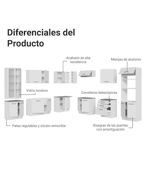 Cocina integral Madesa