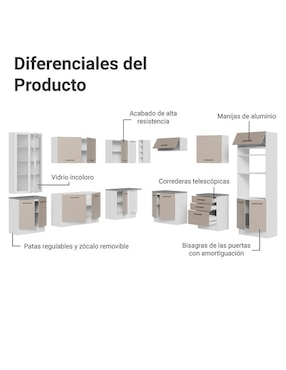 Cocina integral Madesa