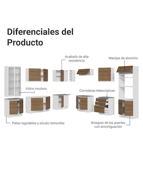 Cocina integral Madesa