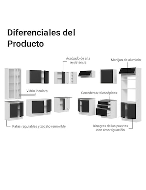 Cocina integral Madesa