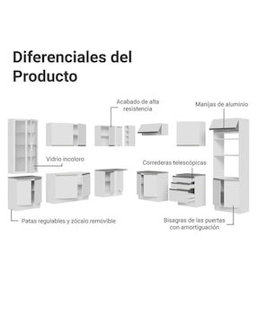 Cocina integral Madesa
