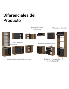 Cocina integral Madesa