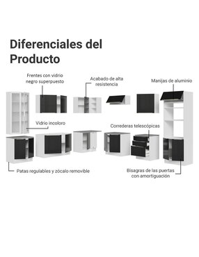 Cocina integral Madesa Lux