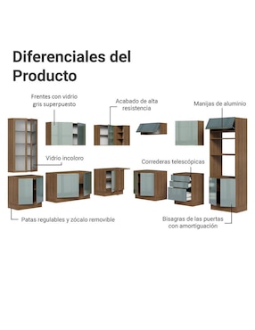 Cocina integral Madesa Lux