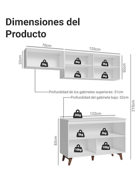 Cocina integral Madesa