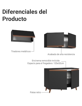 Cocina integral Madesa