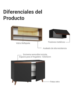Cocina integral Madesa Reims
