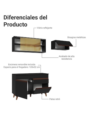 Cocina integral Madesa