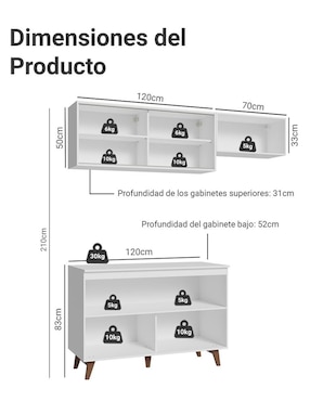 Cocina integral Madesa