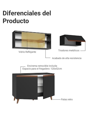 Cocina integral Madesa