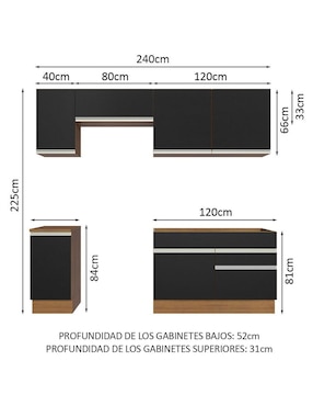 Cocina integral Madesa Glamy