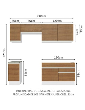 Cocina integral Madesa Glamy