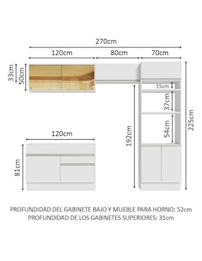 Cocina integral Madesa Glamy