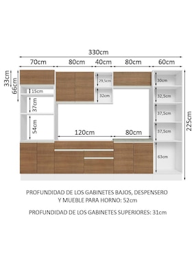 Cocina integral Madesa Glamy