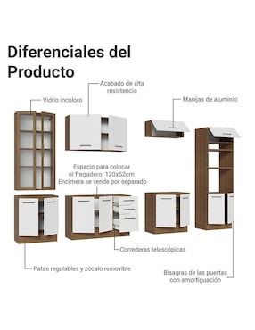 Cocina integral Madesa