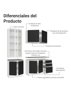 Cocina integral Madesa