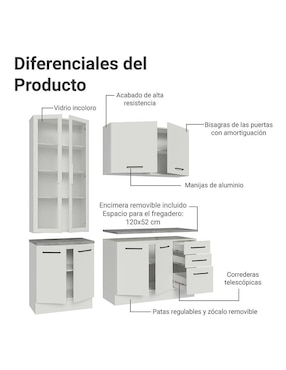 Cocina integral Madesa Ágata