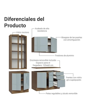 Cocina integral Madesa