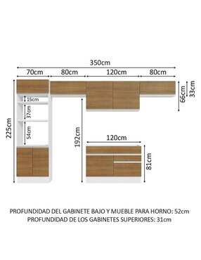 Cocina integral Madesa Glamy