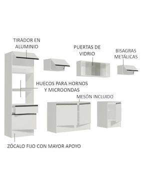 Cocina integral Madesa