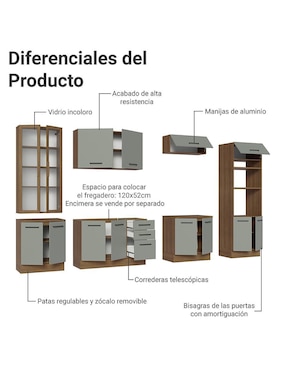 Cocina integral Madesa Ágata