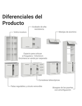 Cocina integral Madesa Ágata