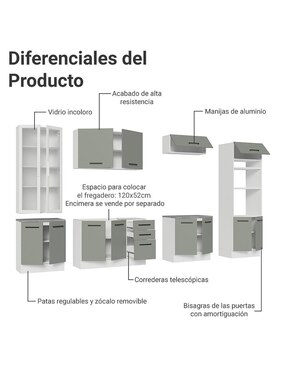 Cocina integral Madesa Ágata